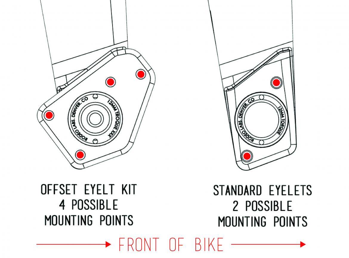mounting point options