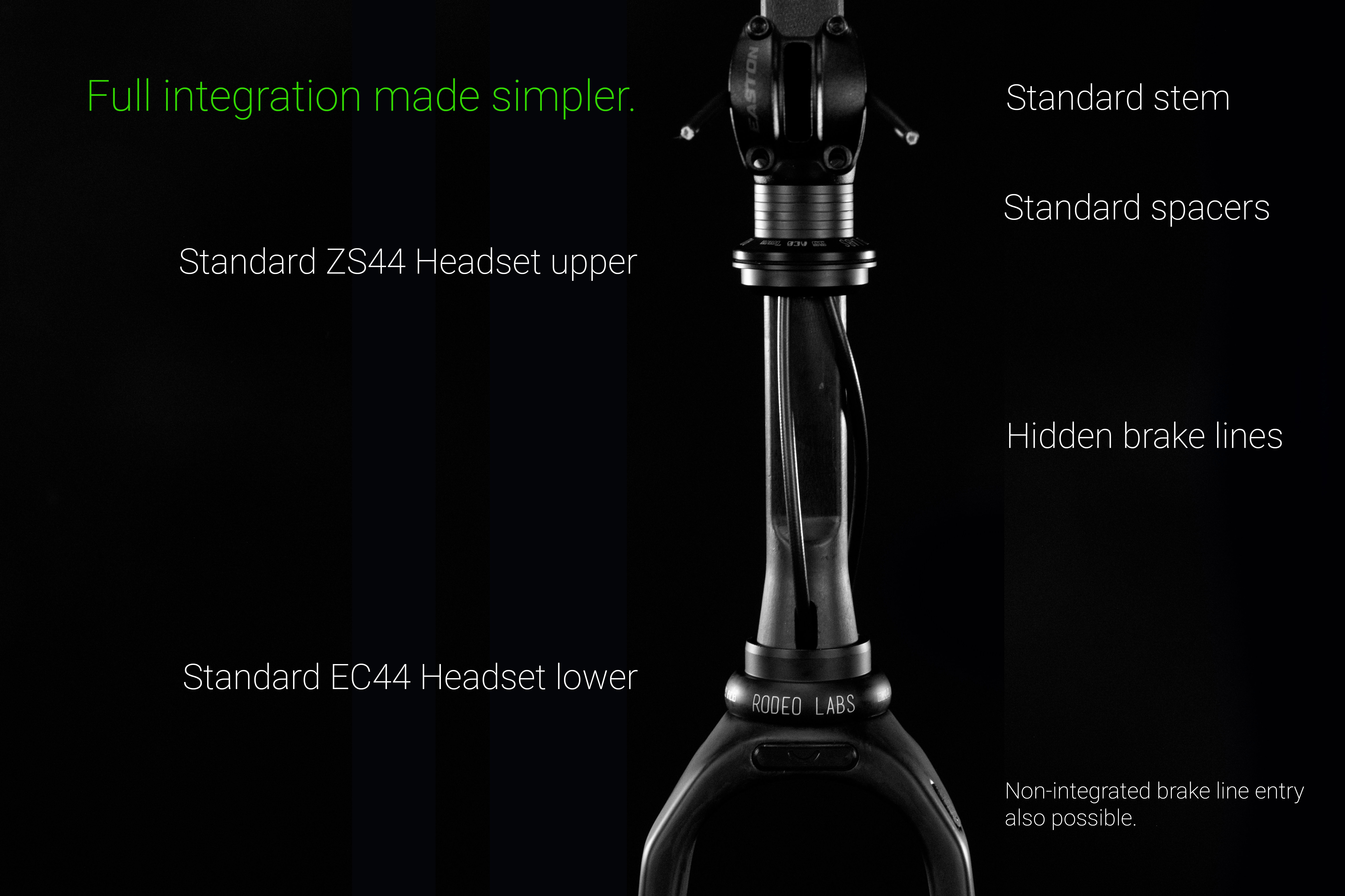 Close-up image of a bicycle fork showcasing full integration features, including standard headset components, hidden brake lines, and branding from Rodeo Labs.